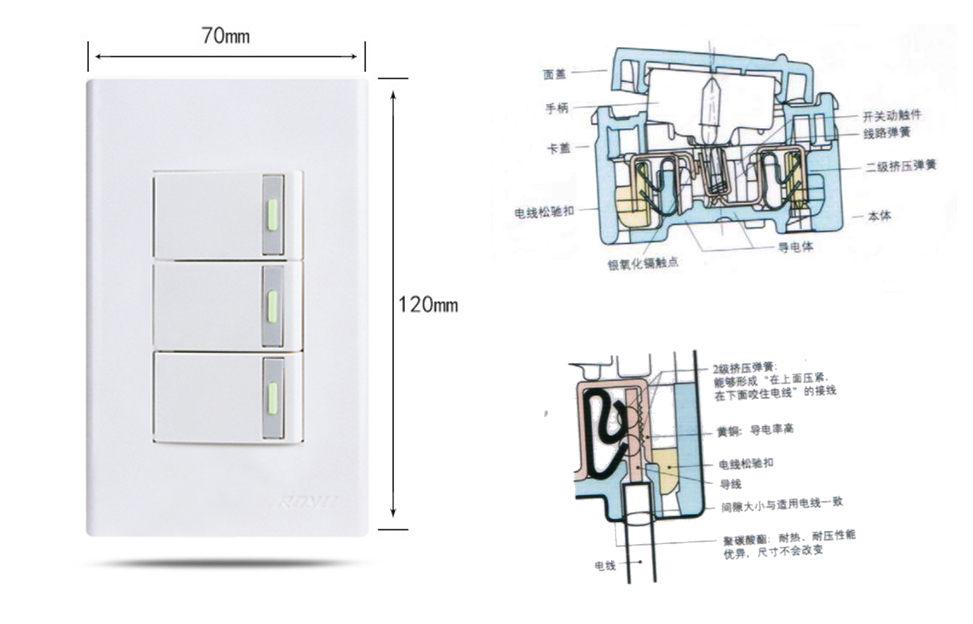 WD505  120 size 3 gang switch