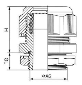 PG Series Cable grands