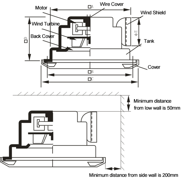 High Quality Louvered Ventilation Exhaust Fan with Plastic back for kitchen  with  ABS material